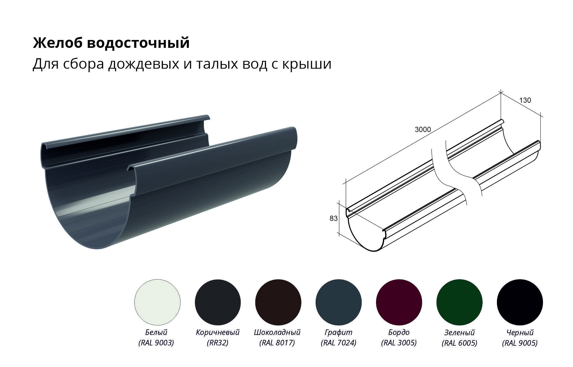 Желоб Дизайн 135 ПВХ Grand Line 3м графит (RAL 7024) (уп. 5шт) - Изображение №2