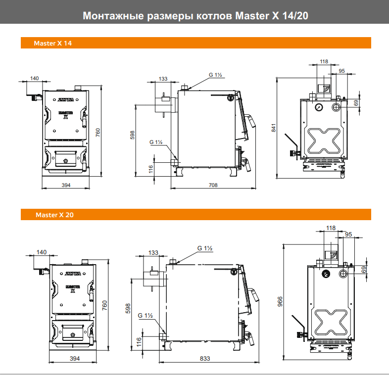 Котел твердотопливный   Master-X  14  Ø120, max 3 bar                      ZOTA - Изображение №5