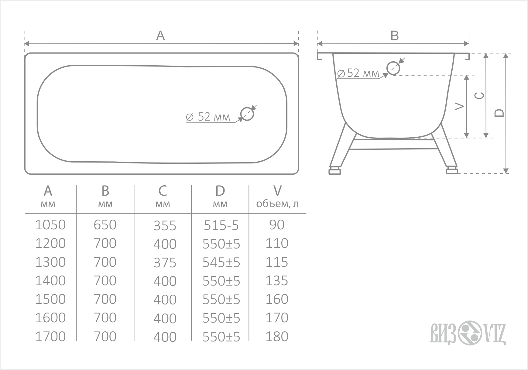 Ванна стальная  ANTIKA  160*70*40 см (1,8мм) (ВИЗ) с ножками - Изображение №3