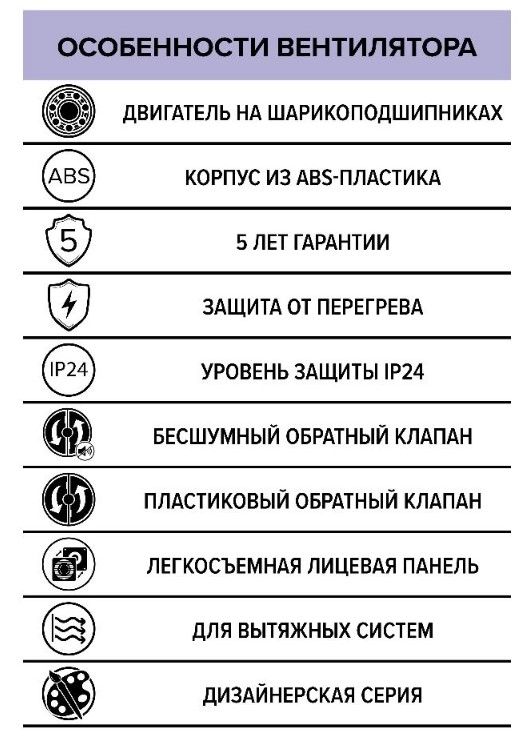 Вентилятор накладной DICITI RIO d100 обратный клапан Matt black Эра - миниатюра №8