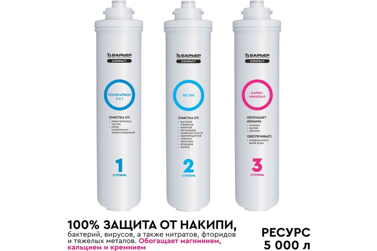 Барьер    Комплект картриджей  Compact OSMO  100М (3 картриджа - аналог 6 ступеней) - Изображение №1
