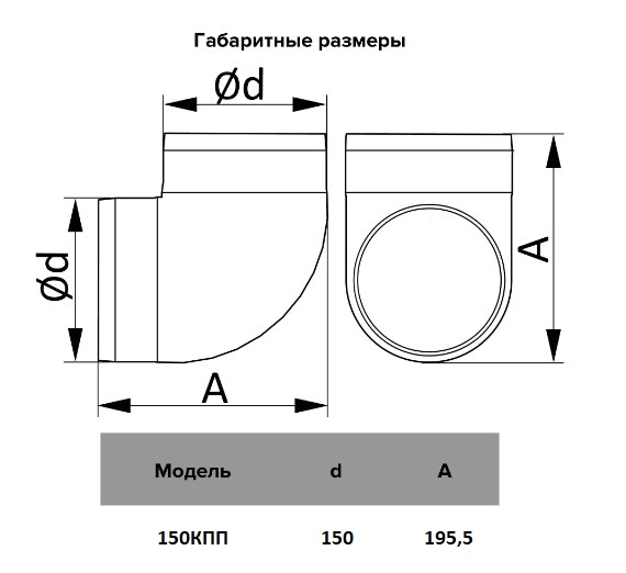Колено круглое 90°, d150 мм (12шт/уп) Эвент - Изображение №5