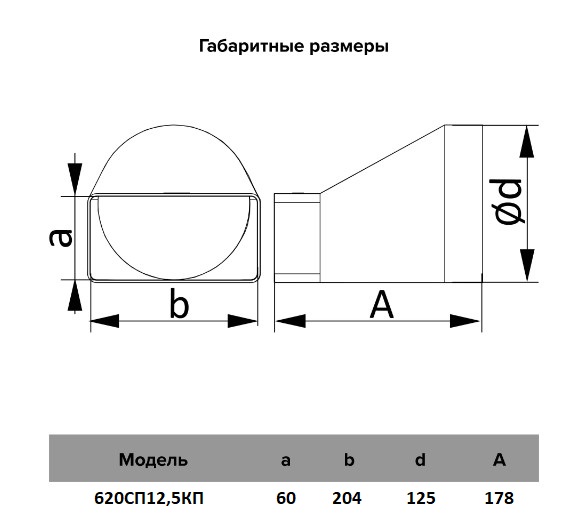 Переходник эксцентриковый, плоского воздуховода 60*204 с круглым d125 (14шт/уп) Эра - Изображение №5