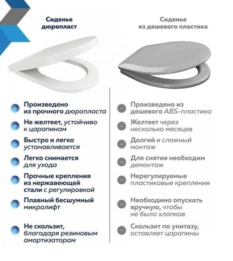 Сиденье Watersense Milana Bio, дюропласт, с микролифтом, быстросъемное универсальное - миниатюра №7