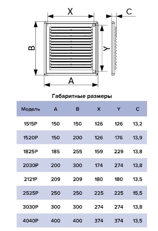 Решетка вентиляционная Р Ш150*В200 разъемная, с антимоскитной сеткой Эра - Изображение №5